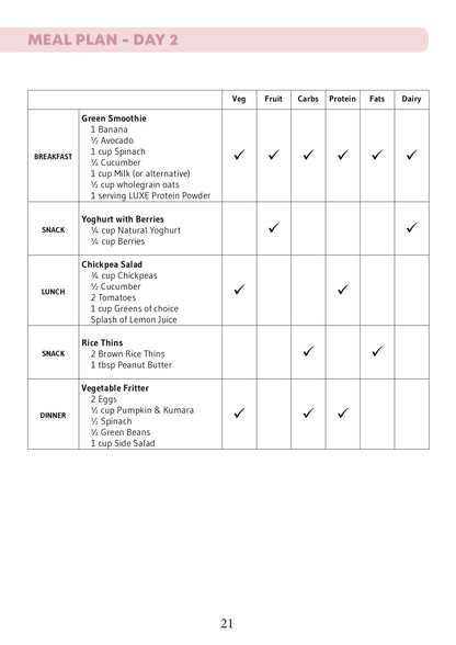 LUXE 4 Week Workout + Meal Plan E-Guide Bundle